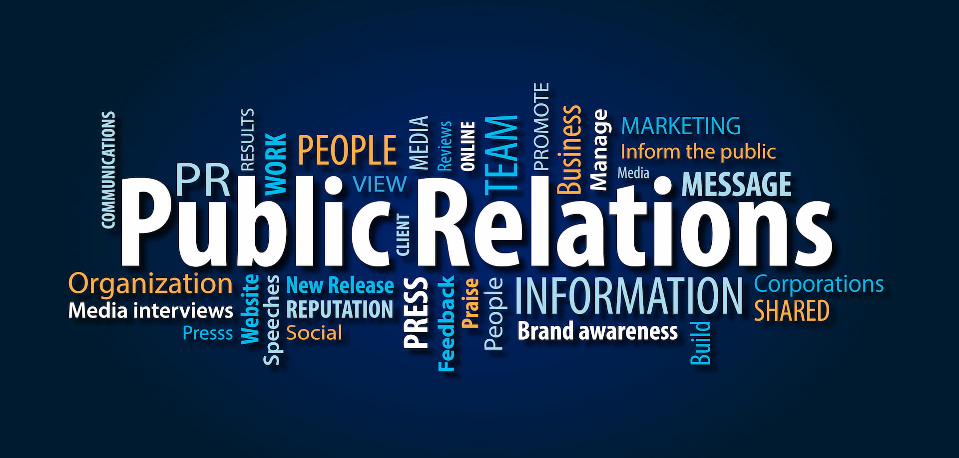 PR and Public Relations: Managing the companys reputation, interacting with the media and creating a positive brand image